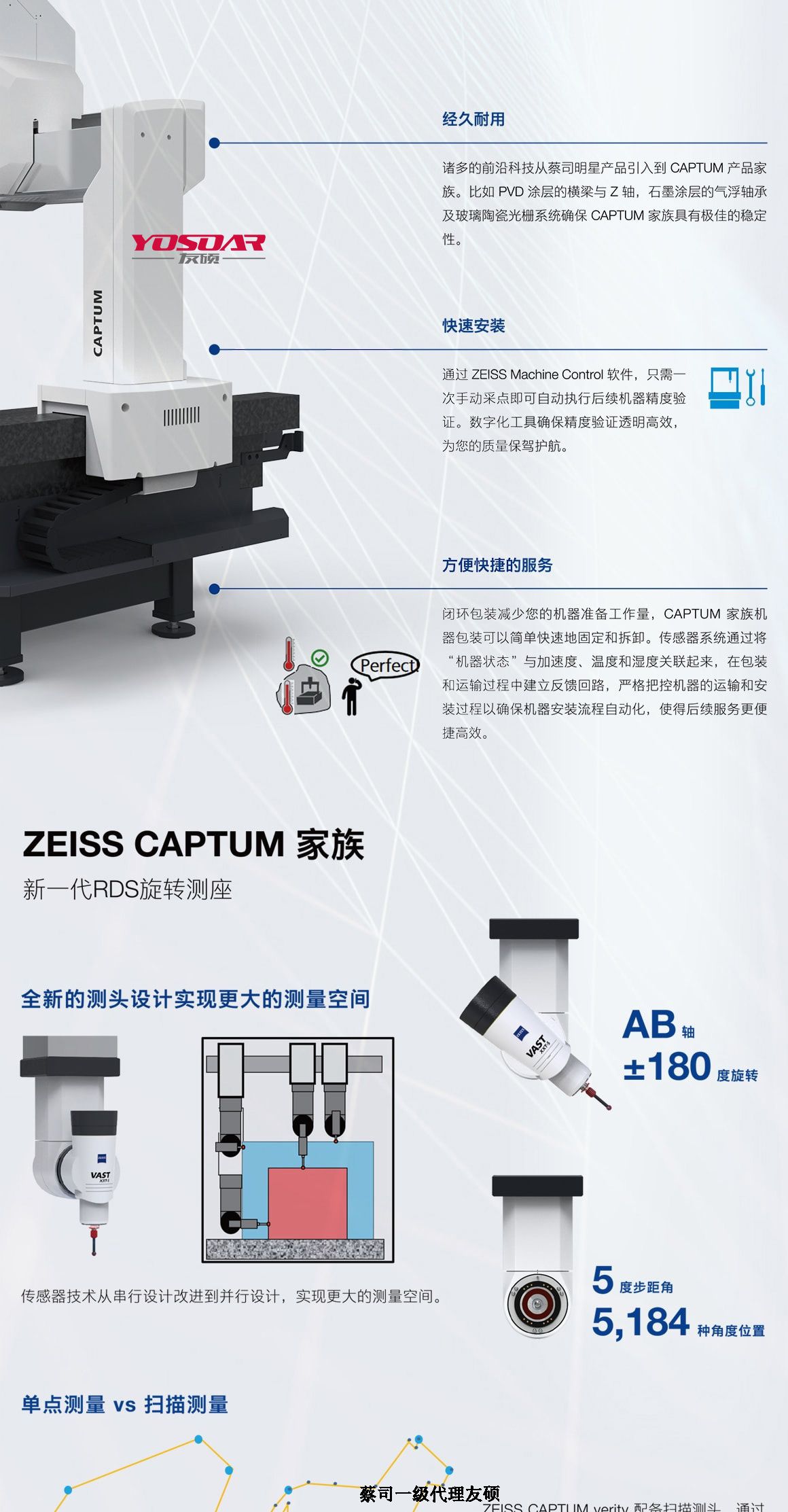 丽水蔡司三坐标CAPTUM